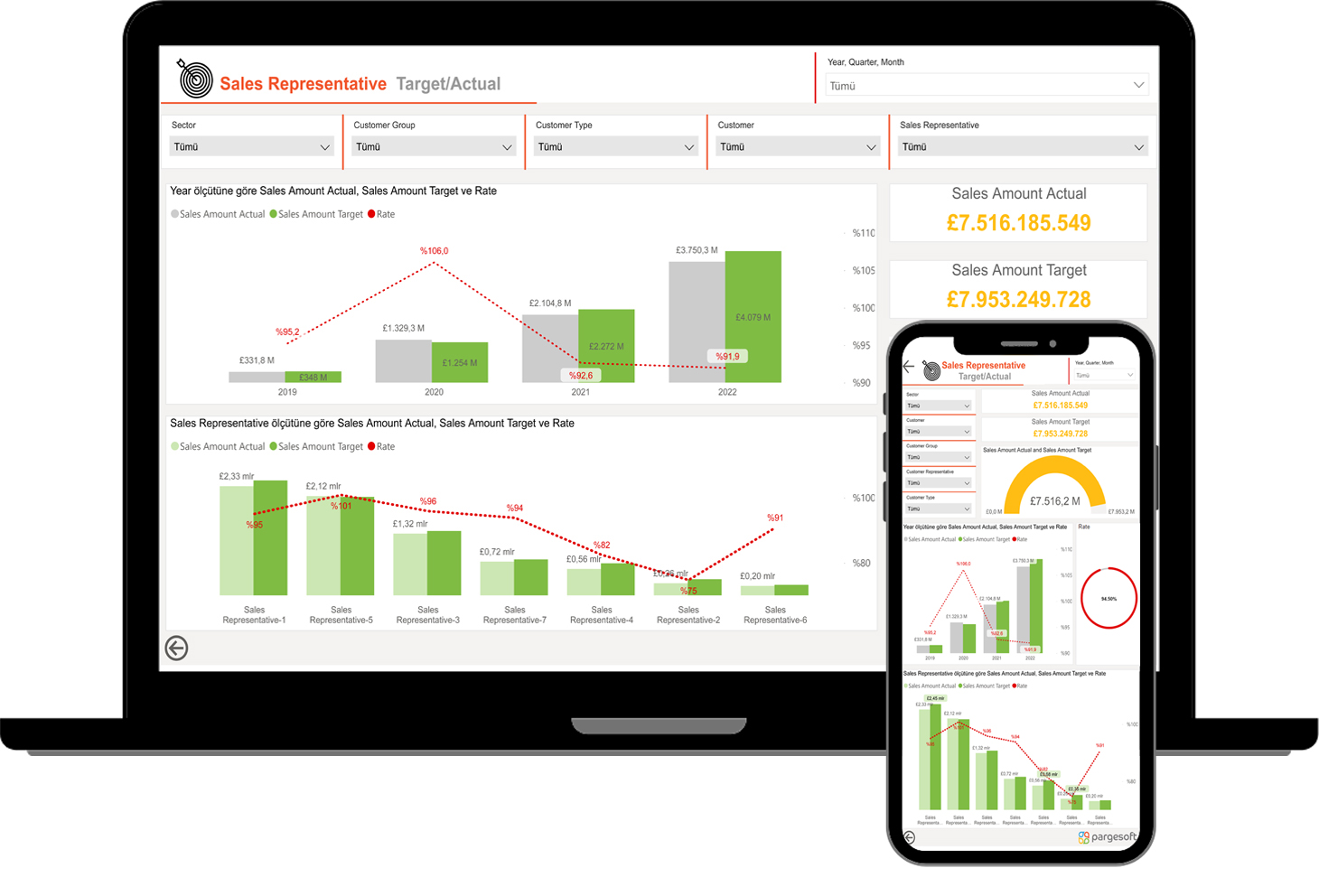 Sales-Representative-Target-Actual-PowerBI