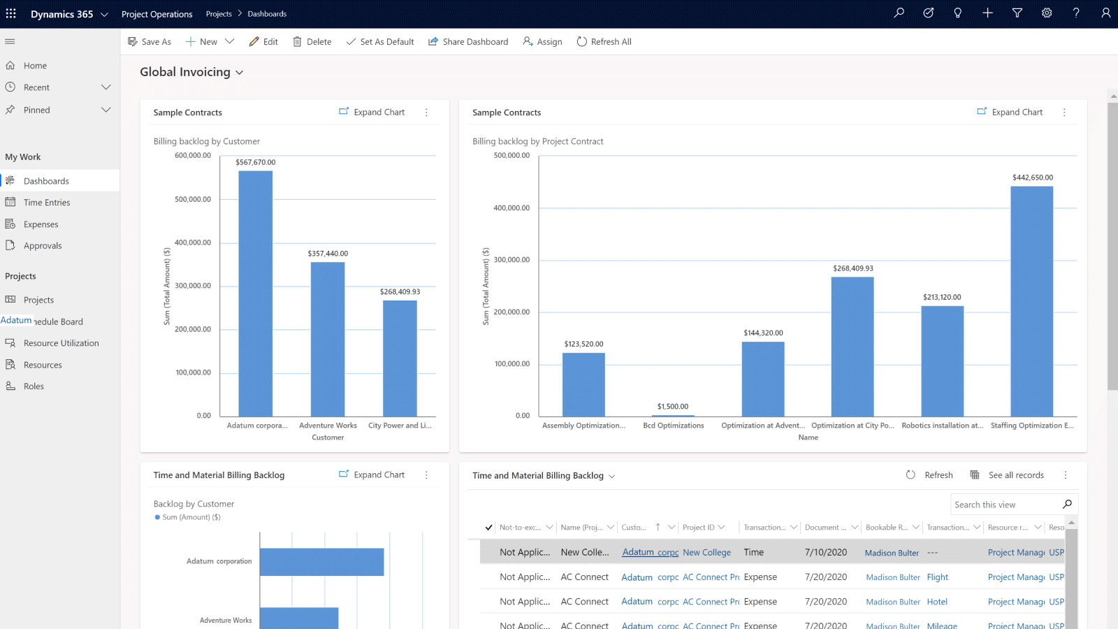 Drive business performance through streamlined project financials