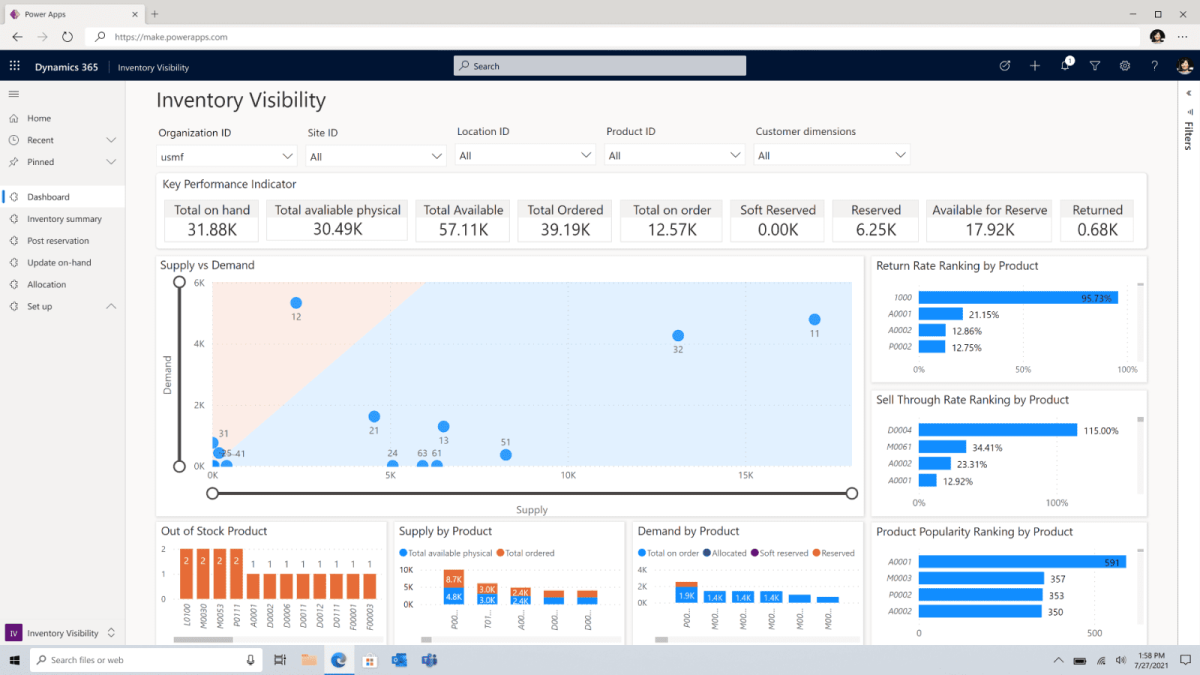 Dynamics 365 Supply Chain Management Pargesoft Uk 4043