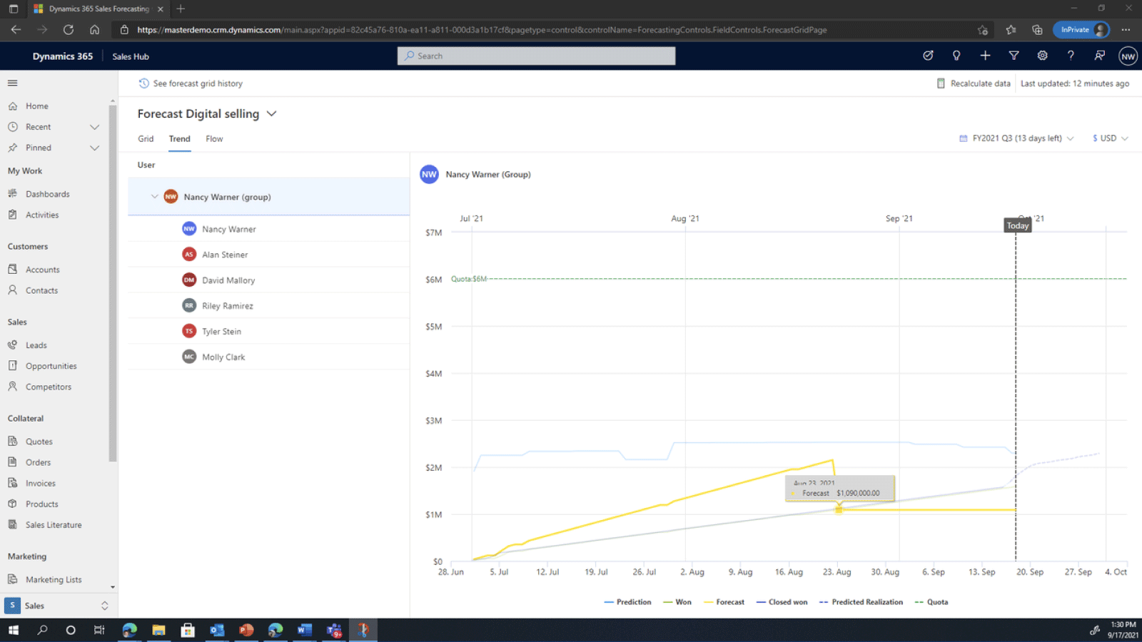 Microsoft Dynamics 365 Sales Focus