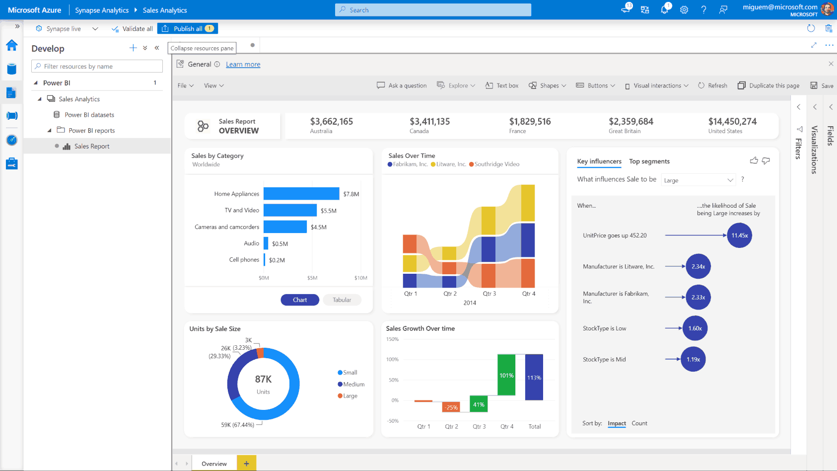 Microsoft Power BI