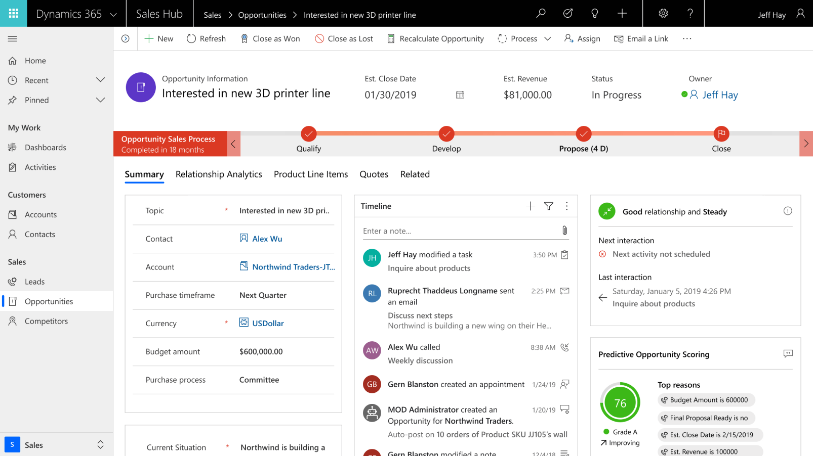 dynamics 365 sales insights pricing