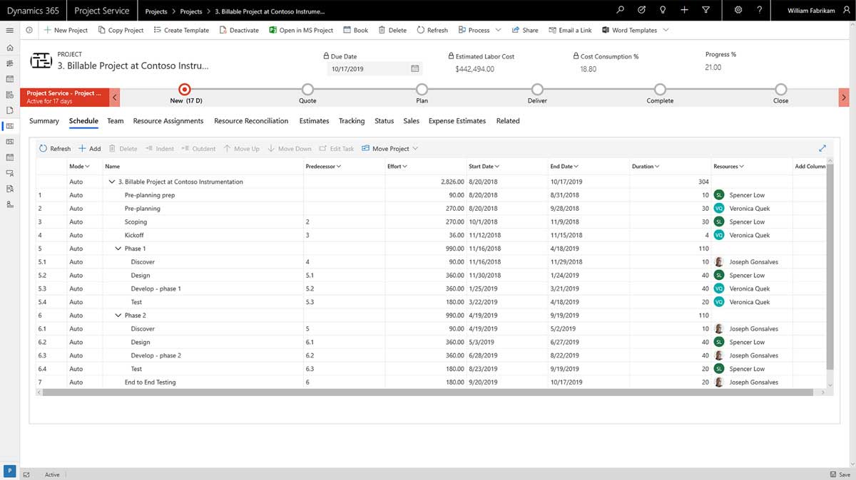 Dynamics 365 Project Service Automation