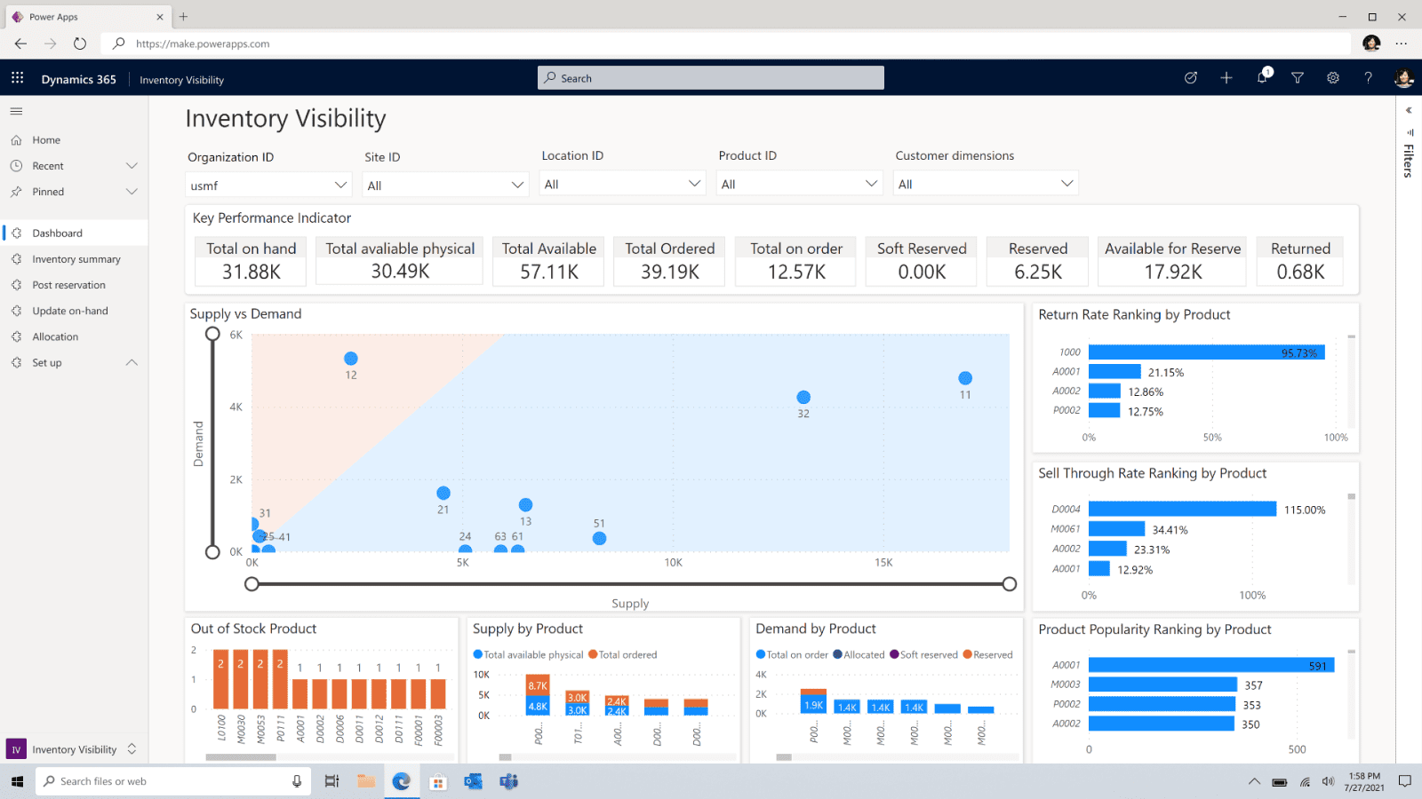 Dynamics 365 Supply Chain Management
