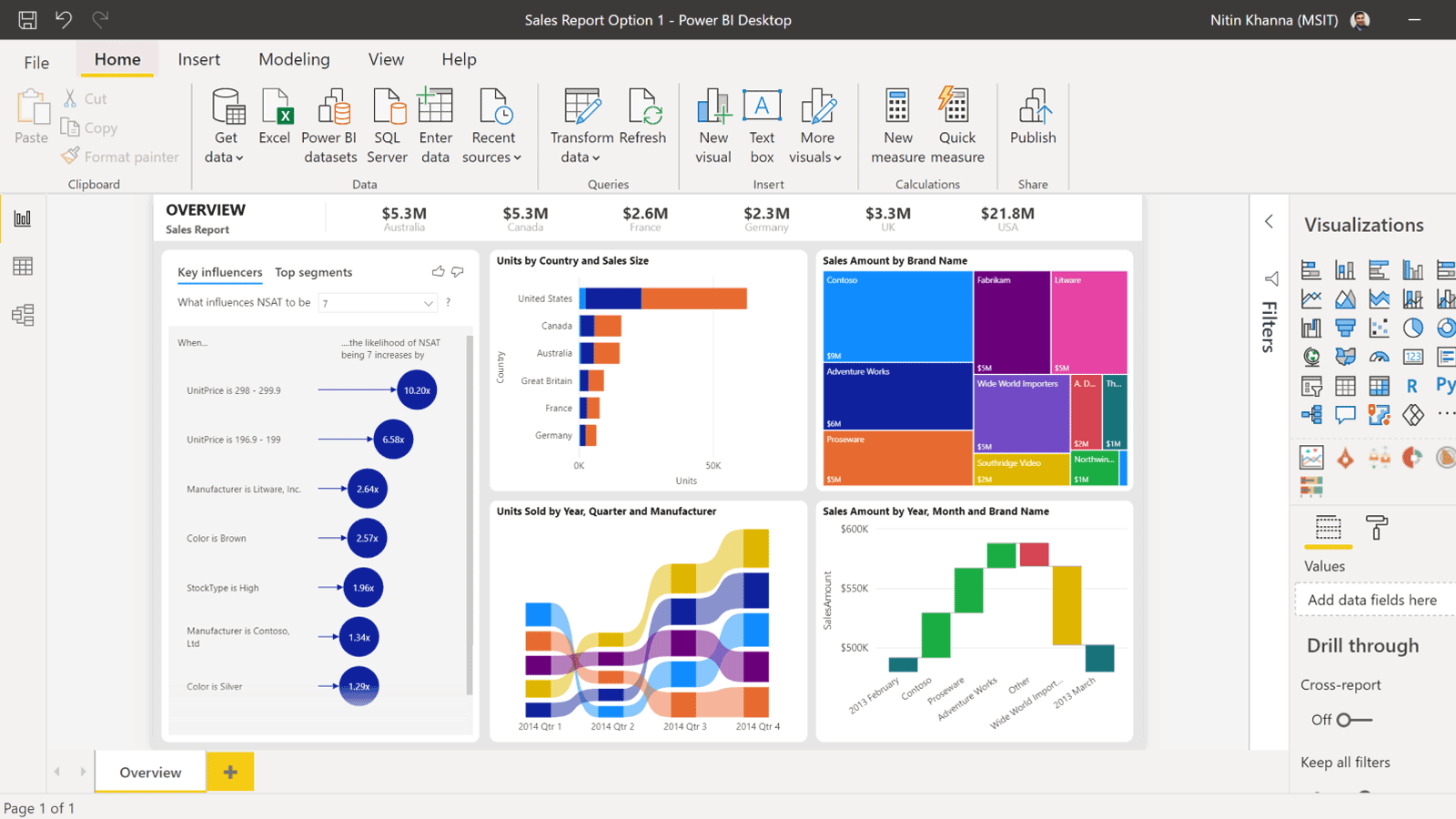 Microsoft Dynamics 365 Human Resources Increase organizational agility