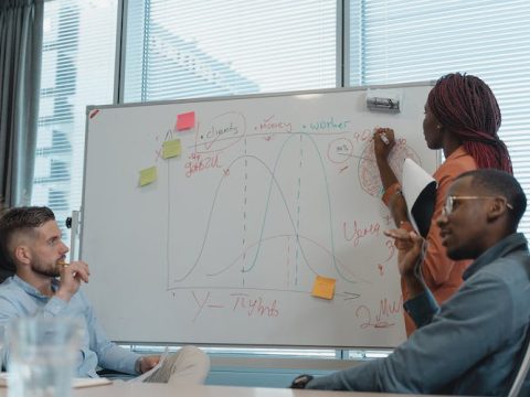 What AI-driven insights does Dynamics 365 offer for sales opportunity prioritization